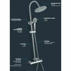 Eurosanit Soldes -Eurosanit Soldes 4681508 2