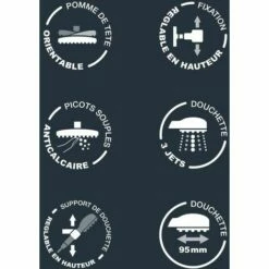 Colonne De Douche Mitigeur Mécanique / Kara By Eurosanit -Eurosanit Soldes 4681508 3